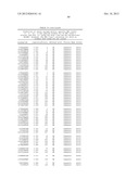 MHC PEPTIDE COMPLEXES AND USES THEREOF IN INFECTIOUS DISEASES diagram and image