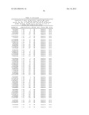 MHC PEPTIDE COMPLEXES AND USES THEREOF IN INFECTIOUS DISEASES diagram and image