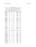 MHC PEPTIDE COMPLEXES AND USES THEREOF IN INFECTIOUS DISEASES diagram and image