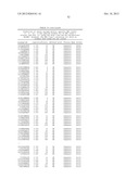 MHC PEPTIDE COMPLEXES AND USES THEREOF IN INFECTIOUS DISEASES diagram and image