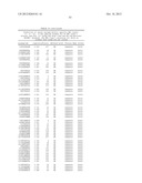 MHC PEPTIDE COMPLEXES AND USES THEREOF IN INFECTIOUS DISEASES diagram and image