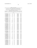 MHC PEPTIDE COMPLEXES AND USES THEREOF IN INFECTIOUS DISEASES diagram and image