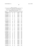 MHC PEPTIDE COMPLEXES AND USES THEREOF IN INFECTIOUS DISEASES diagram and image