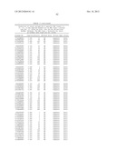 MHC PEPTIDE COMPLEXES AND USES THEREOF IN INFECTIOUS DISEASES diagram and image