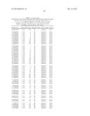 MHC PEPTIDE COMPLEXES AND USES THEREOF IN INFECTIOUS DISEASES diagram and image