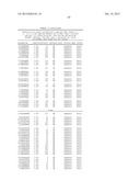 MHC PEPTIDE COMPLEXES AND USES THEREOF IN INFECTIOUS DISEASES diagram and image