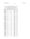 MHC PEPTIDE COMPLEXES AND USES THEREOF IN INFECTIOUS DISEASES diagram and image