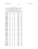 MHC PEPTIDE COMPLEXES AND USES THEREOF IN INFECTIOUS DISEASES diagram and image