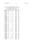 MHC PEPTIDE COMPLEXES AND USES THEREOF IN INFECTIOUS DISEASES diagram and image