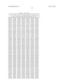 MHC PEPTIDE COMPLEXES AND USES THEREOF IN INFECTIOUS DISEASES diagram and image