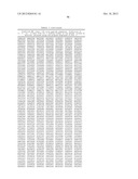 MHC PEPTIDE COMPLEXES AND USES THEREOF IN INFECTIOUS DISEASES diagram and image