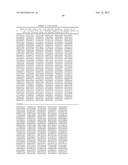 MHC PEPTIDE COMPLEXES AND USES THEREOF IN INFECTIOUS DISEASES diagram and image