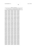 MHC PEPTIDE COMPLEXES AND USES THEREOF IN INFECTIOUS DISEASES diagram and image