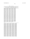 MHC PEPTIDE COMPLEXES AND USES THEREOF IN INFECTIOUS DISEASES diagram and image