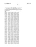 MHC PEPTIDE COMPLEXES AND USES THEREOF IN INFECTIOUS DISEASES diagram and image