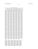 MHC PEPTIDE COMPLEXES AND USES THEREOF IN INFECTIOUS DISEASES diagram and image