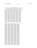 MHC PEPTIDE COMPLEXES AND USES THEREOF IN INFECTIOUS DISEASES diagram and image