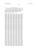 MHC PEPTIDE COMPLEXES AND USES THEREOF IN INFECTIOUS DISEASES diagram and image