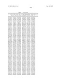 MHC PEPTIDE COMPLEXES AND USES THEREOF IN INFECTIOUS DISEASES diagram and image