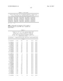 MHC PEPTIDE COMPLEXES AND USES THEREOF IN INFECTIOUS DISEASES diagram and image