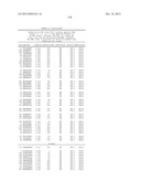 MHC PEPTIDE COMPLEXES AND USES THEREOF IN INFECTIOUS DISEASES diagram and image