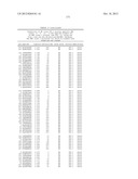 MHC PEPTIDE COMPLEXES AND USES THEREOF IN INFECTIOUS DISEASES diagram and image