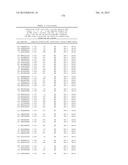 MHC PEPTIDE COMPLEXES AND USES THEREOF IN INFECTIOUS DISEASES diagram and image