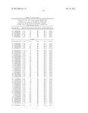 MHC PEPTIDE COMPLEXES AND USES THEREOF IN INFECTIOUS DISEASES diagram and image