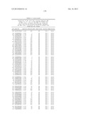 MHC PEPTIDE COMPLEXES AND USES THEREOF IN INFECTIOUS DISEASES diagram and image