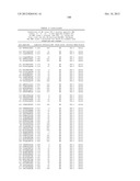 MHC PEPTIDE COMPLEXES AND USES THEREOF IN INFECTIOUS DISEASES diagram and image