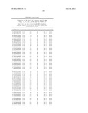 MHC PEPTIDE COMPLEXES AND USES THEREOF IN INFECTIOUS DISEASES diagram and image