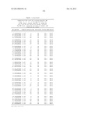 MHC PEPTIDE COMPLEXES AND USES THEREOF IN INFECTIOUS DISEASES diagram and image