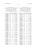 MHC PEPTIDE COMPLEXES AND USES THEREOF IN INFECTIOUS DISEASES diagram and image