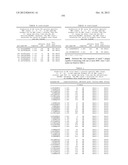 MHC PEPTIDE COMPLEXES AND USES THEREOF IN INFECTIOUS DISEASES diagram and image