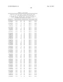 MHC PEPTIDE COMPLEXES AND USES THEREOF IN INFECTIOUS DISEASES diagram and image