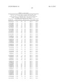 MHC PEPTIDE COMPLEXES AND USES THEREOF IN INFECTIOUS DISEASES diagram and image