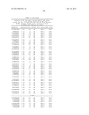 MHC PEPTIDE COMPLEXES AND USES THEREOF IN INFECTIOUS DISEASES diagram and image