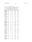 MHC PEPTIDE COMPLEXES AND USES THEREOF IN INFECTIOUS DISEASES diagram and image