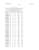 MHC PEPTIDE COMPLEXES AND USES THEREOF IN INFECTIOUS DISEASES diagram and image