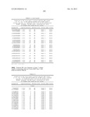 MHC PEPTIDE COMPLEXES AND USES THEREOF IN INFECTIOUS DISEASES diagram and image