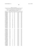 MHC PEPTIDE COMPLEXES AND USES THEREOF IN INFECTIOUS DISEASES diagram and image