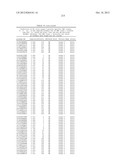 MHC PEPTIDE COMPLEXES AND USES THEREOF IN INFECTIOUS DISEASES diagram and image