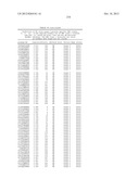 MHC PEPTIDE COMPLEXES AND USES THEREOF IN INFECTIOUS DISEASES diagram and image