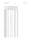 MHC PEPTIDE COMPLEXES AND USES THEREOF IN INFECTIOUS DISEASES diagram and image