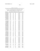 MHC PEPTIDE COMPLEXES AND USES THEREOF IN INFECTIOUS DISEASES diagram and image