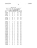 MHC PEPTIDE COMPLEXES AND USES THEREOF IN INFECTIOUS DISEASES diagram and image