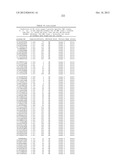 MHC PEPTIDE COMPLEXES AND USES THEREOF IN INFECTIOUS DISEASES diagram and image