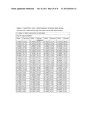 MHC PEPTIDE COMPLEXES AND USES THEREOF IN INFECTIOUS DISEASES diagram and image