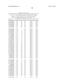 MHC PEPTIDE COMPLEXES AND USES THEREOF IN INFECTIOUS DISEASES diagram and image