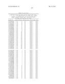 MHC PEPTIDE COMPLEXES AND USES THEREOF IN INFECTIOUS DISEASES diagram and image